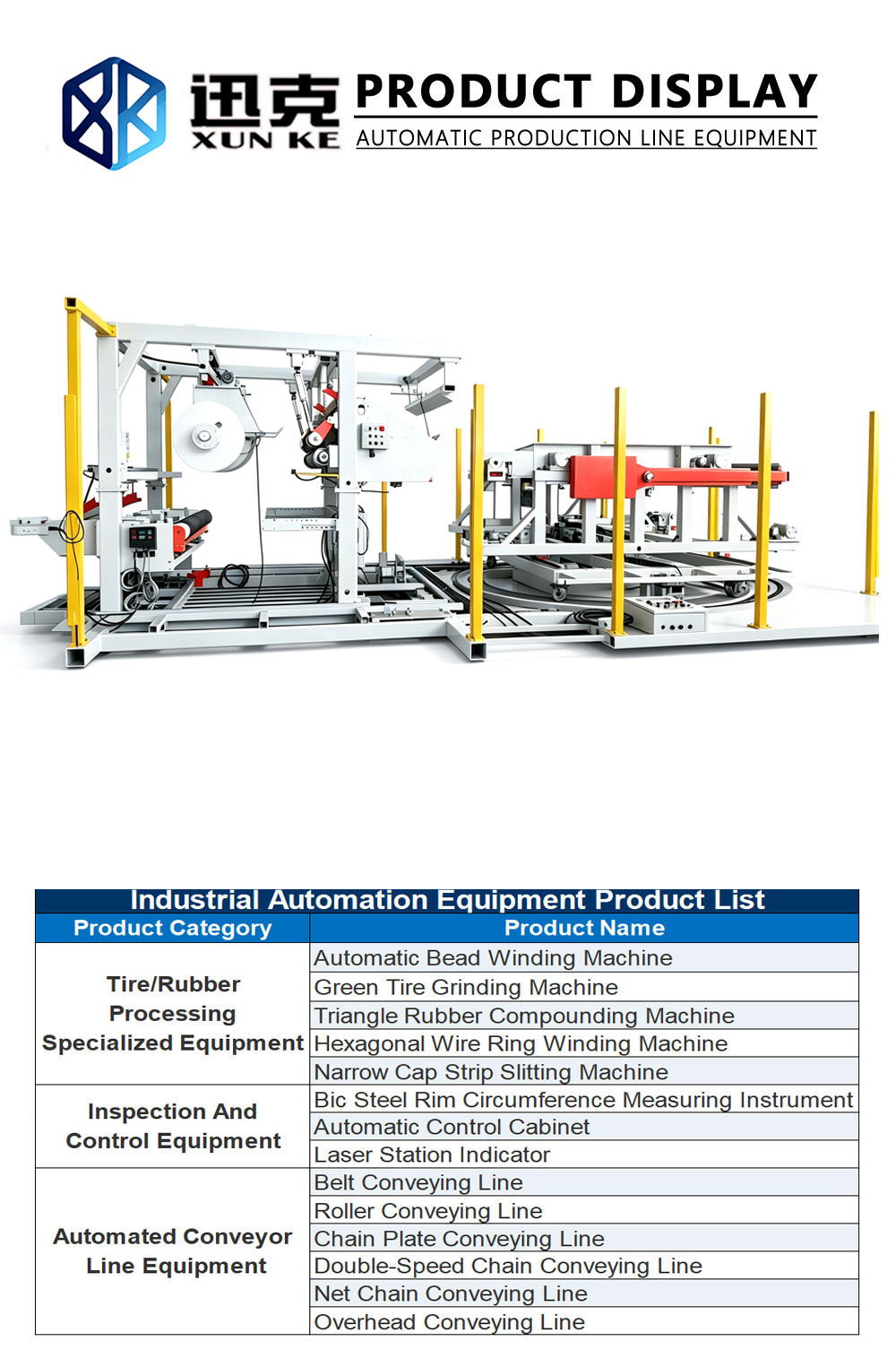 12.Döner Otomatik Kordon ve Sırt Açma-Alma-Transfer Makinesi 12.Rotary Automatic Cord & Tread Unwinding‑Receiving‑Transfer Machine