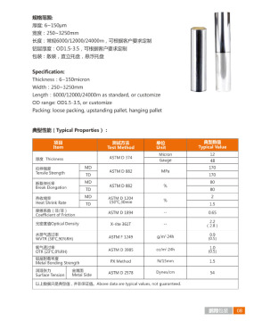 tobacco package raw materials