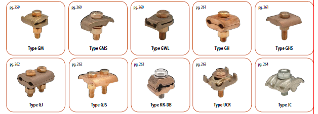Bronzované typy svorek s paralelní drážkou Bronzed Copper Parallel Groove Clamps Types