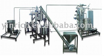 RDS600/1200 Rapid Dissolving System