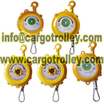 Tools holder balancer applications and manual instruction