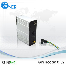 Global Positioning System Quite Advance Technology