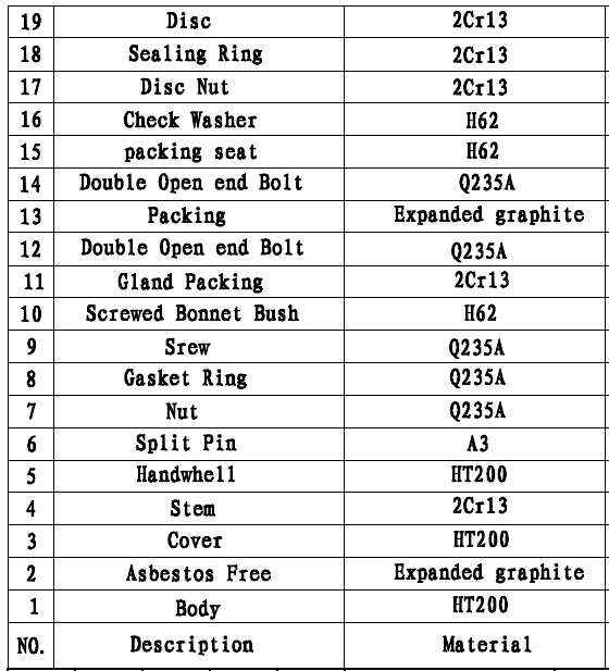 JIS 7306 5K Cast Iron Angle Valve