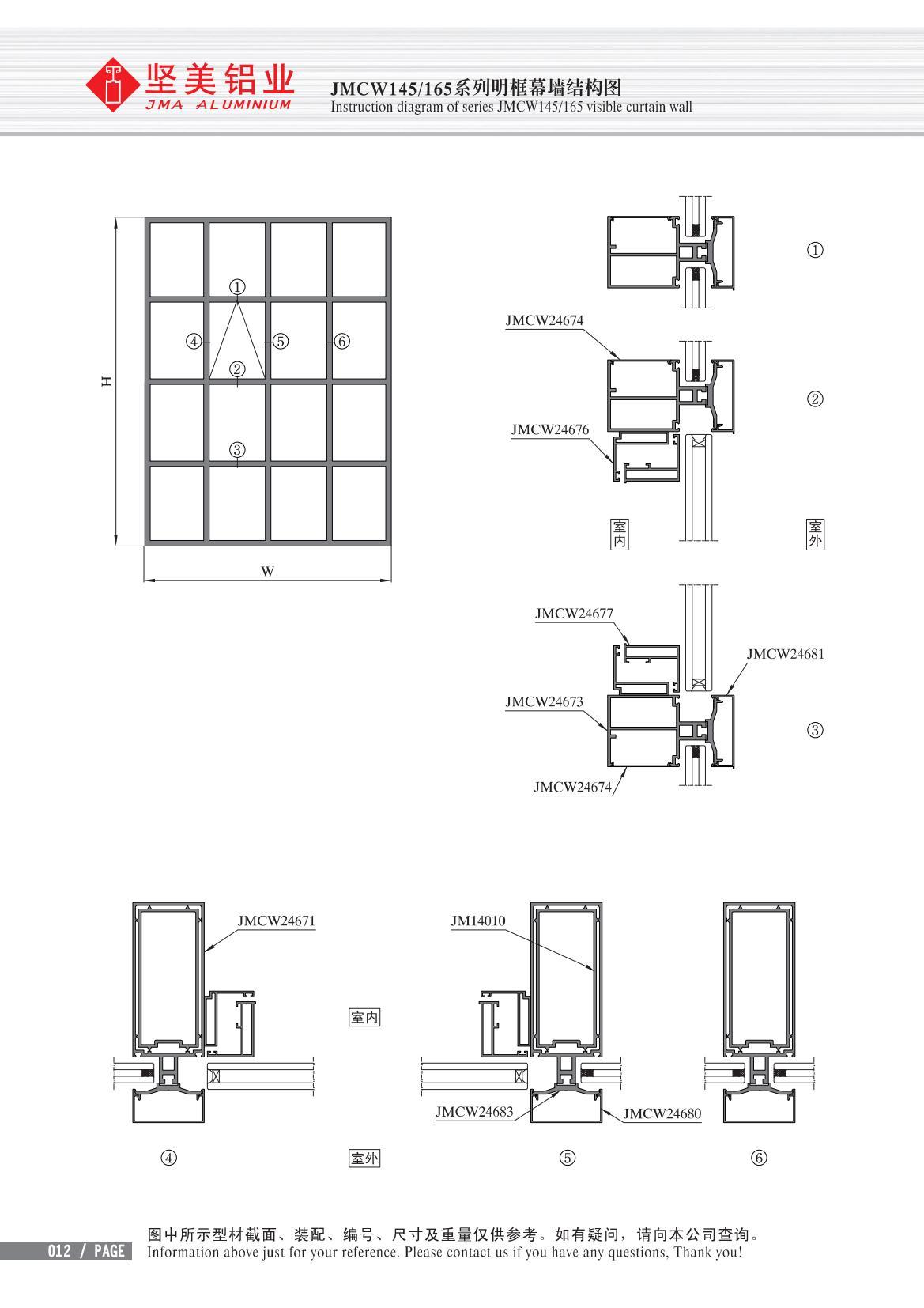 Curtain wall sections JMCW120/145/165 series