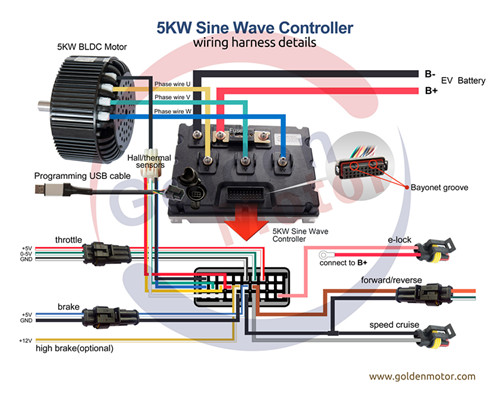 CE Approved High Power 3 Kw Electric Motorcycle Motor