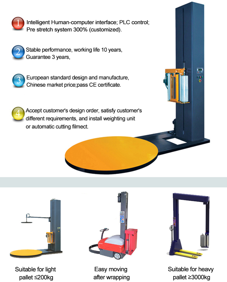 Máquina de embalaje de paletas completamente automática caja de cartón paleta de película retráctil envoltura de la máquina de envoltura elástica