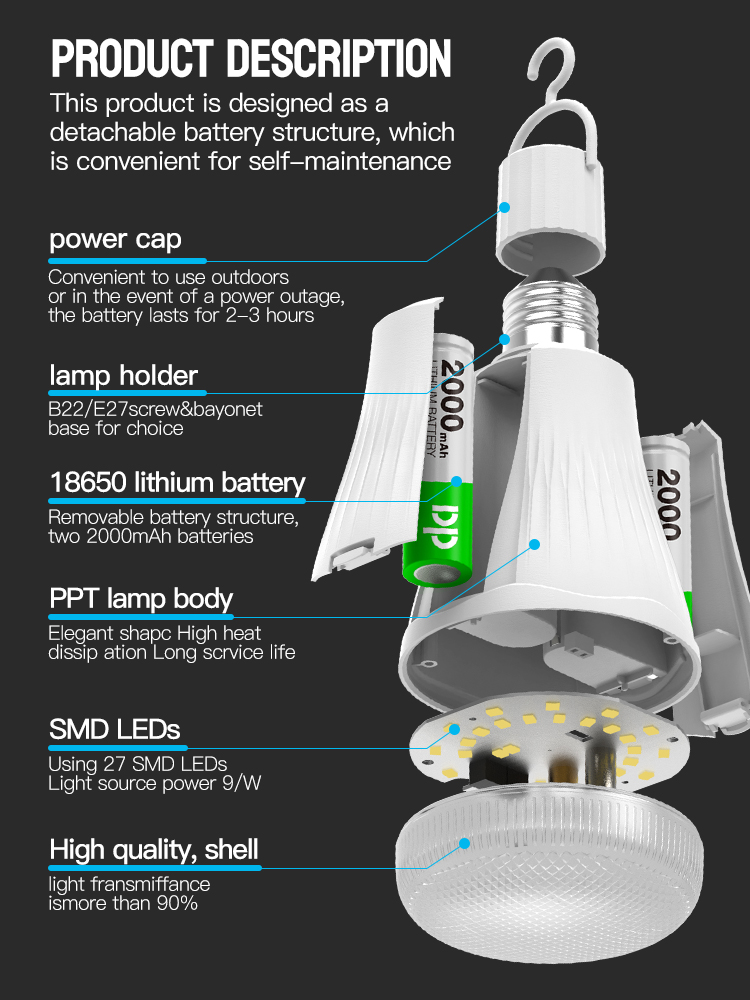 Outdoor Emergency Lights