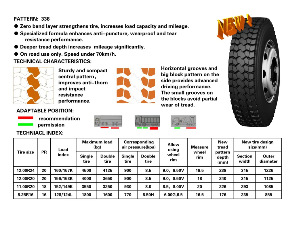 off Road Tyre, Heavy Duty Truck Tyre, Dump Truck Tyre, 12.00r24, 12.00r20, 325/95r24, 8.25r16, 11.00r20