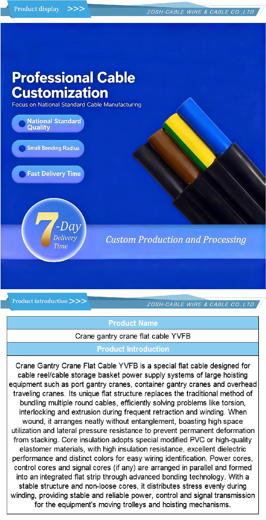 Câble robot (anti-torsion)-xiangqing1-ZS030 Robot cable (anti-torsion)-xiangqing1-ZS030