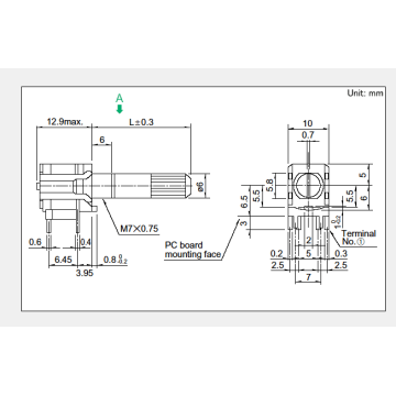 SRBM series Rotary switch