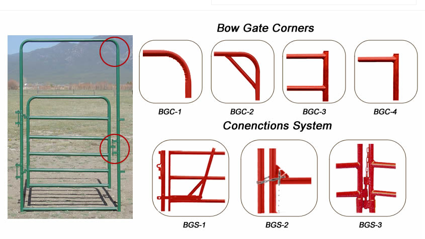 Steel corral fence gate 