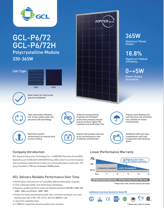 poly 330W-365W