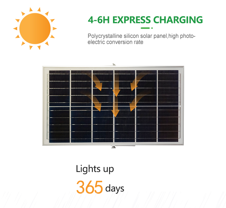 Đèn G Công suất cao Ip65 Chống thấm nước ngoài trời Smd ABS 100w 200w 300w Đèn Led năng lượng mặt trời