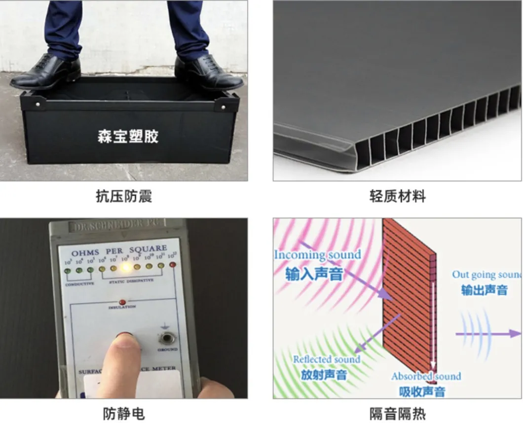 Corrugated Plastic Layer Pad