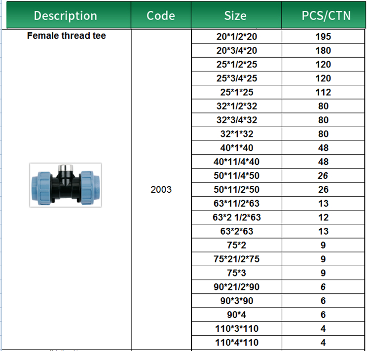 Good quality Pipe coupling HDPE PP Compression Fittings wholesale female thread tee Free Sample Drip for Irrigation supply