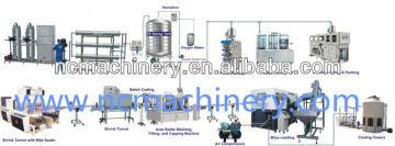 Pure water production line