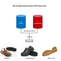 ระบบรองเท้า Polyether -polyurethane