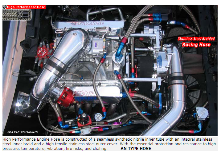 Automotive Braided Wire Sleeve For Great EMF Protection