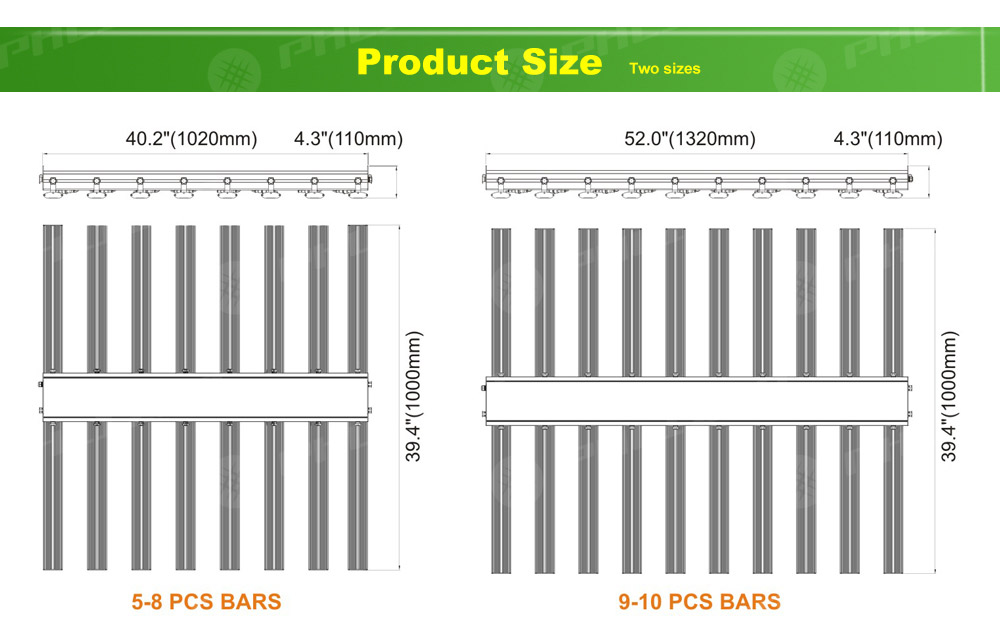 Led Grow Light Bar Dimension