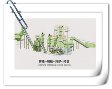 Biomass pellet fuel making machine