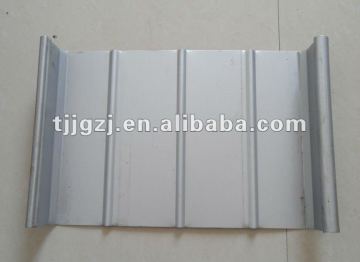 Corrugated aluminum panels