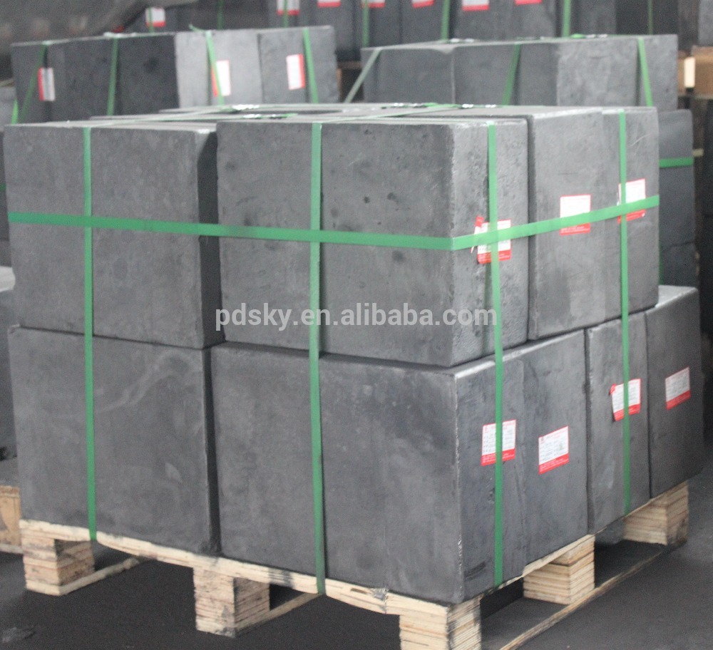 OEM Customized Graphite Product