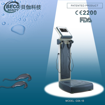 Testing and Analyzing Body-Shaping and Weight-Loss Salon Equipment