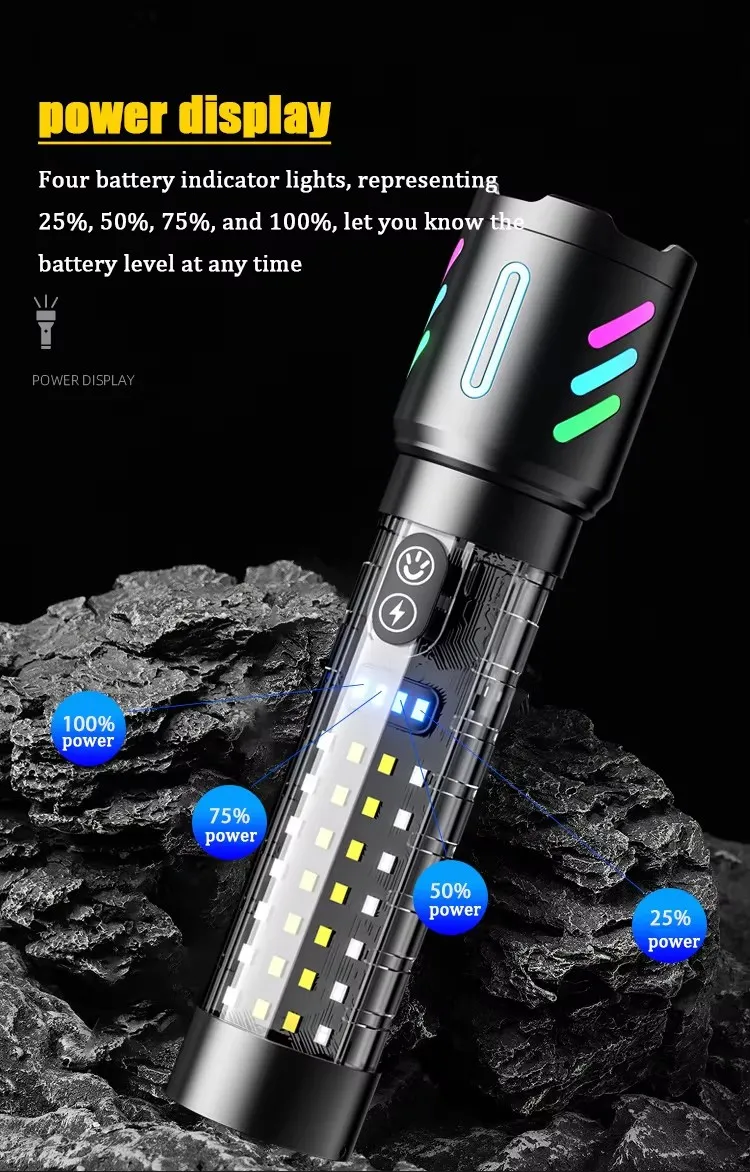 High-Powered White Laser Fluorescence Alloy Flashlight with Zoom