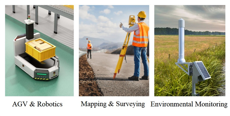 Environmental Monitoring LiDAR Long Range Environmental Monitoring LiDAR Long Range