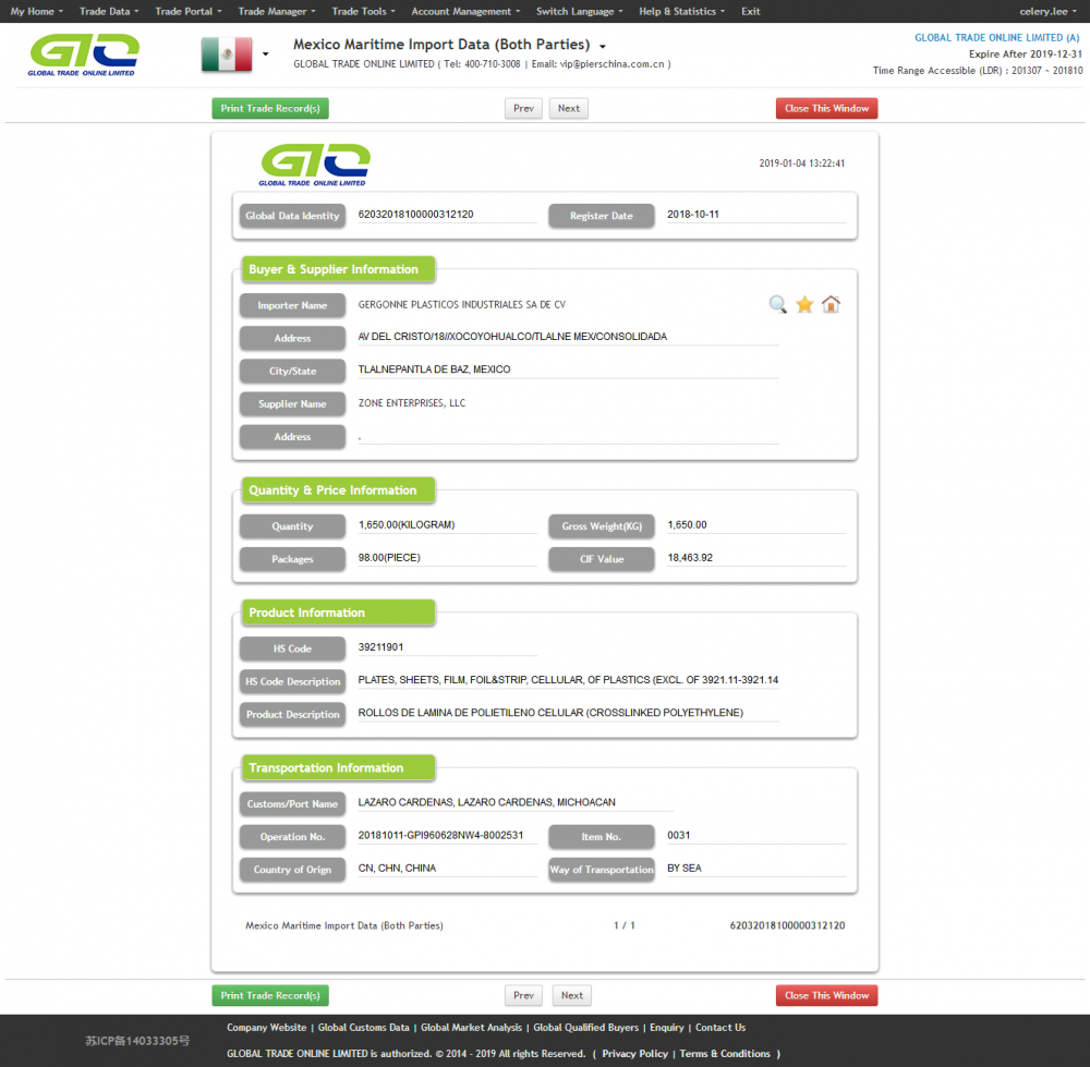 Polyethylene-Mexico import data