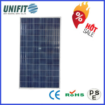 High Quality Small Size Solar Panel With 6v Small Solar Panel