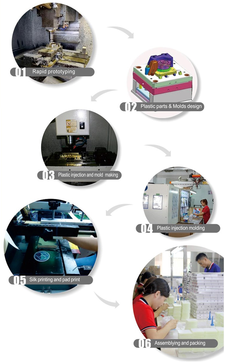 Professional molding service maker/plastic mould injection/plastic injection mold