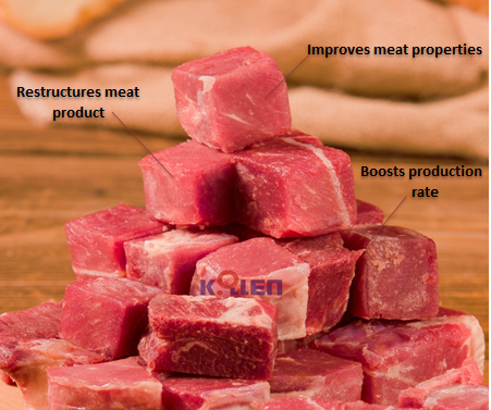 Tg für Fleisch Tg For Meat