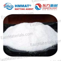 Silica matting agent in Marine and Protective Coatings