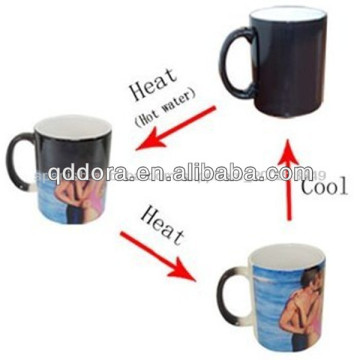 cold colour changing mugs