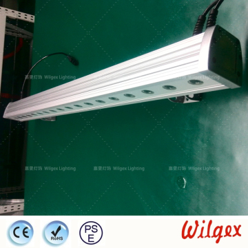 Led Wall Wash Light Bar