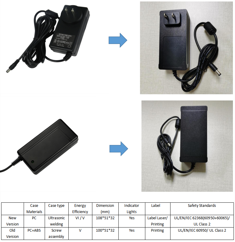 60W wall mount adapters