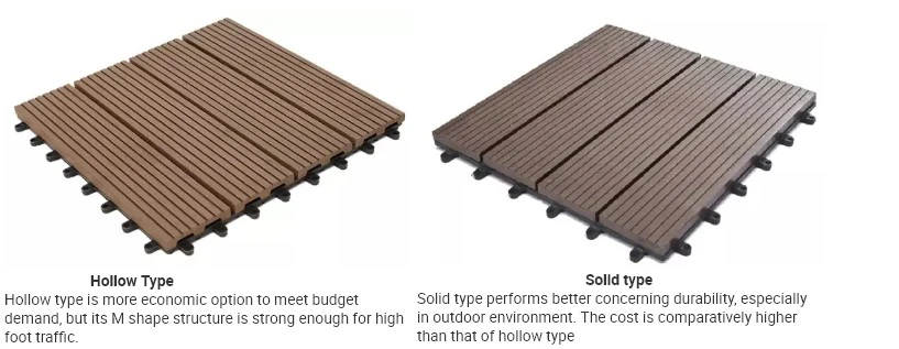 Woodgrain Surface Waterproof Interlocking Patio Tiles Terrace Tiles WPC Garden Decking Tiles WPC Outdoor Floor Tiles