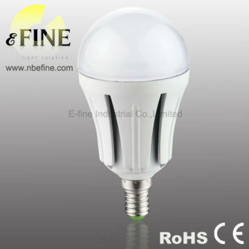 gls es bulb