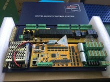 Hotel room control management system