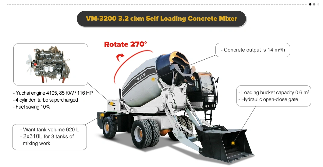 Self Loading Mobile Concrete Truck Mixers In Sri Lanka, High Quality