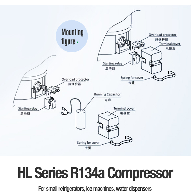 High Efficient R134a 1/12HP Motor Freezer Refrigerator Compressor