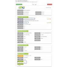 Organic Dyestuff USA Import Trade Data.