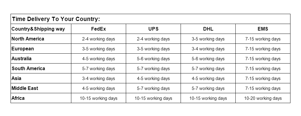 141-000042-902 Original Kit Label Module Sensor for Intermec PD41 PD42 Thermal Barcode Printer