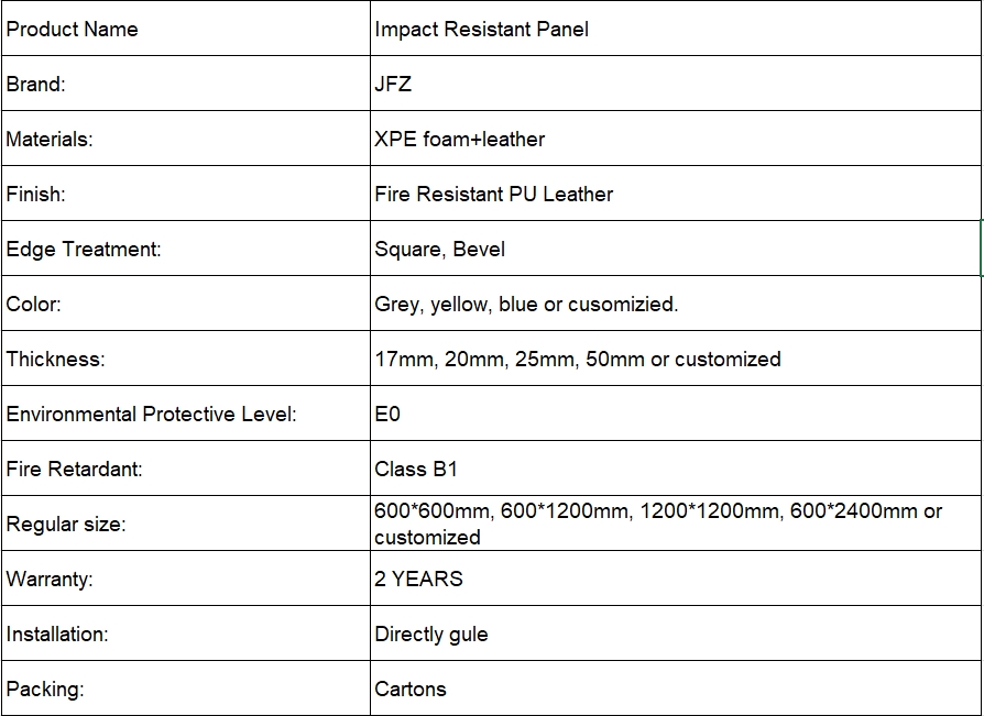 safty wall padding date