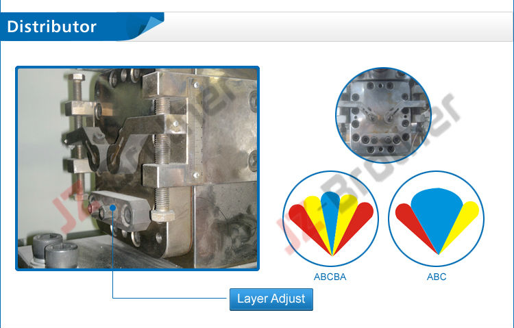 3 Layer Stretch Film Machine 5 Layer Blown Film Extruder Plastic Film Blowing Machine Price