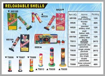 Reloadable shells,fireworks