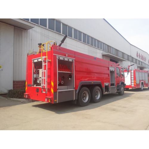 Prix ​​bon marché Nouveau camion de lutte contre les incendies de la forêt 6x4