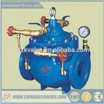 Multifunctional Pump Control Valve