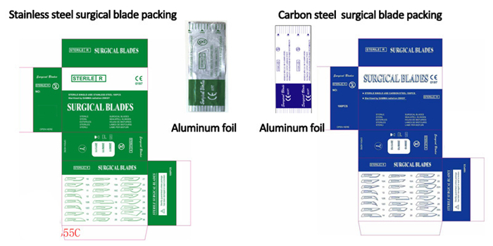 Imballaggio della lama chirurgica Packing of surgical blade